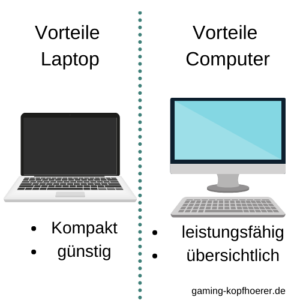 Vorteile Laptop mit Vorteile Computer gegenübergestellt