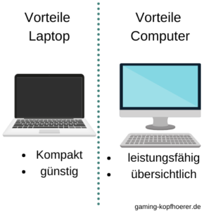 Vorteile Laptop und Vorteile Computer